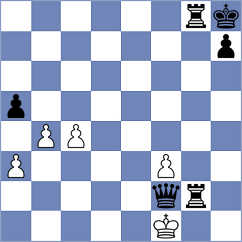 Godoy - Singaraju (Chess.com INT, 2021)