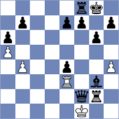 Buchberger - Bilchinski (Germany, 2008)