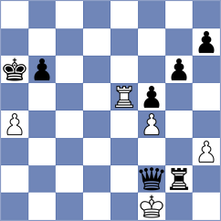 Gallego Pineiro - Carreira Casais (Gallego, 2004)