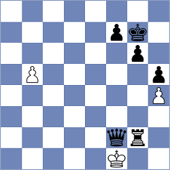 Syposz - Gaekwad (Lichess.org INT, 2020)