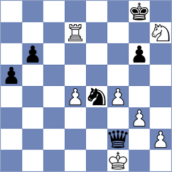 Dogan - Nakonechnyi (chess.com INT, 2025)
