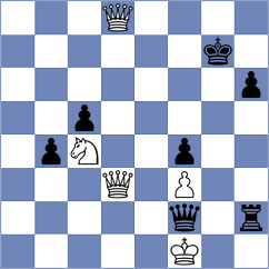 Kozlov - Karpenko (chess.com INT, 2025)