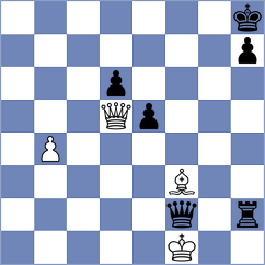 Terletsky - Lakshmi (chess.com INT, 2022)