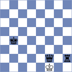 Bregu - Wilk (chess.com INT, 2023)