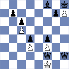Karamsetty - Mogirzan (chess.com INT, 2024)