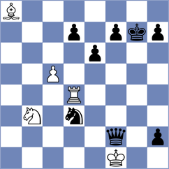 Mortazavi - Samarth (chess.com INT, 2023)