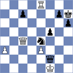 Le Quang Long - Meskenas (chess.com INT, 2024)