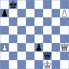 Skliarov - Sava (chess.com INT, 2025)