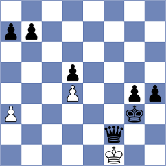 Santimbrean - Iuga (Chess.com INT, 2020)
