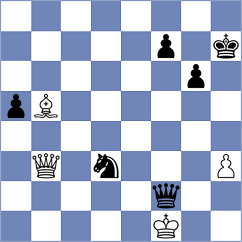 Horvath - Shi (Lichess.org INT, 2020)
