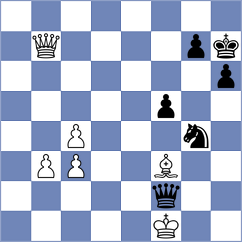Christie - Kosakowski (chess.com INT, 2022)