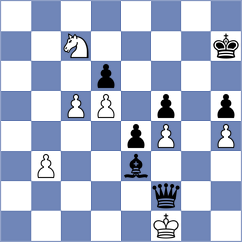 Ke - Liu (Lichess.org INT, 2020)