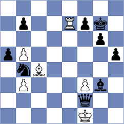 Dubnevych - Zahedifar (chess.com INT, 2025)