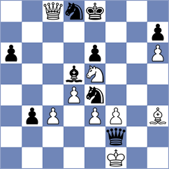 Artemenko - Maly (chess.com INT, 2021)