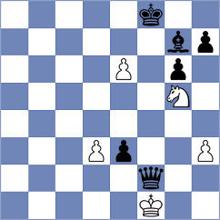 Kaminski - Oviedo Acosta (chess.com INT, 2024)