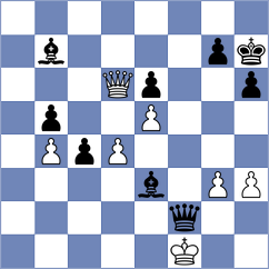 Stein - Zacek (Chess.com INT, 2021)