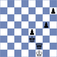 Bayat - Mohammadzadeh (Chess.com INT, 2021)