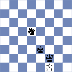 Aranda - Chirivi C (chess.com INT, 2024)