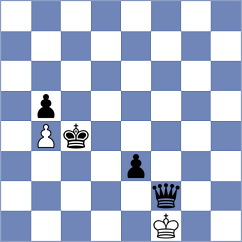 Sasvatha A - Novik (chess.com INT, 2024)