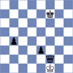 Jaskolka - Dimitrov (chess.com INT, 2024)