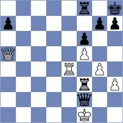 Uvarov - Gasimov (Chess.com INT, 2020)