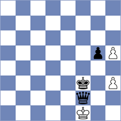 Nejati - Alimohammadi (Chess.com INT, 2021)