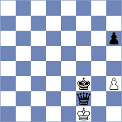 Udelnov - Sundui (Playchess.com INT, 2020)
