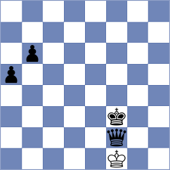 Phong - Dauer (Germany, 2004)