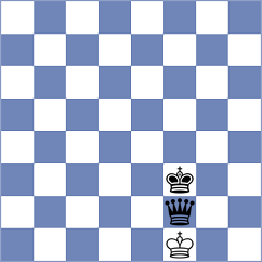 Horak - Marchesich (chess.com INT, 2023)