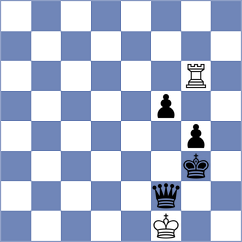 Gabr - Rose (chess.com INT, 2023)