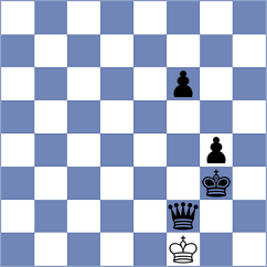 Cornelison - Harcke (Playchess.com INT, 2004)