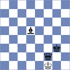 Zhu - Christensen (chess.com INT, 2024)
