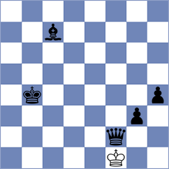 Peng - Janaszak (chess.com INT, 2023)