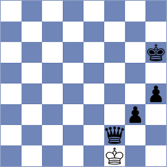 Bagin - Barlocco (Playchess.com INT, 2004)