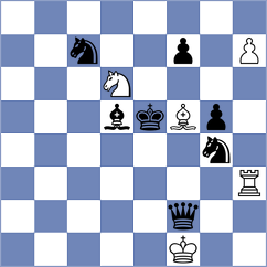Putnam - Khodko (chess.com INT, 2025)