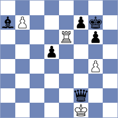 Yanayt - Tasev (chess.com INT, 2021)