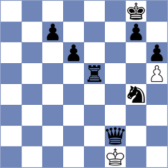 Golsorkhi - Abed Natanzi (Chess.com INT, 2021)