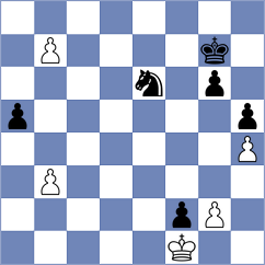 Gurel - Samunenkov (chess.com INT, 2025)