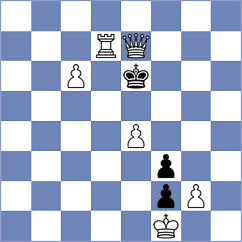 Azizkhani - Abbaspour (Chess.com INT, 2021)