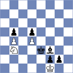 Ezat - Tang (chess.com INT, 2023)