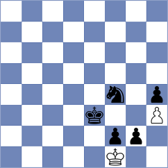 Fazli - Yazdani (Chess.com INT, 2021)