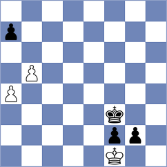 Shashikant - Carrasco Miranda (chess.com INT, 2022)