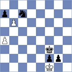 Jafari - Habibi (Chess.com INT, 2021)
