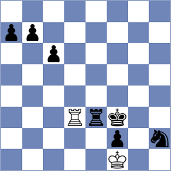 Korelskiy - Hayrapetyan (chess.com INT, 2023)