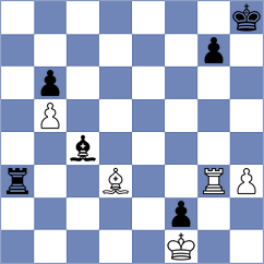 Ibrahimova - Arabidze (Rhodes GRE, 2025)