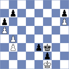 Bruhovich - Saparya Ghosh (chess.com INT, 2024)