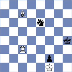 Geivondian - Otdelnov (chess.com INT, 2025)