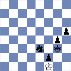 Jimenez Fernandez - Luong Phuong Hanh (chess.com INT, 2025)