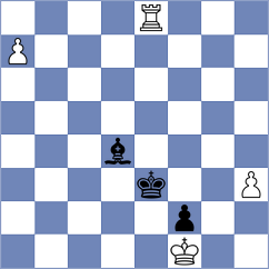 Dobrocmyslov - Kobalia (chess.com INT, 2025)