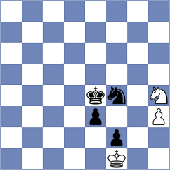 Yirik - Ibrahimli (Chess.com INT, 2021)